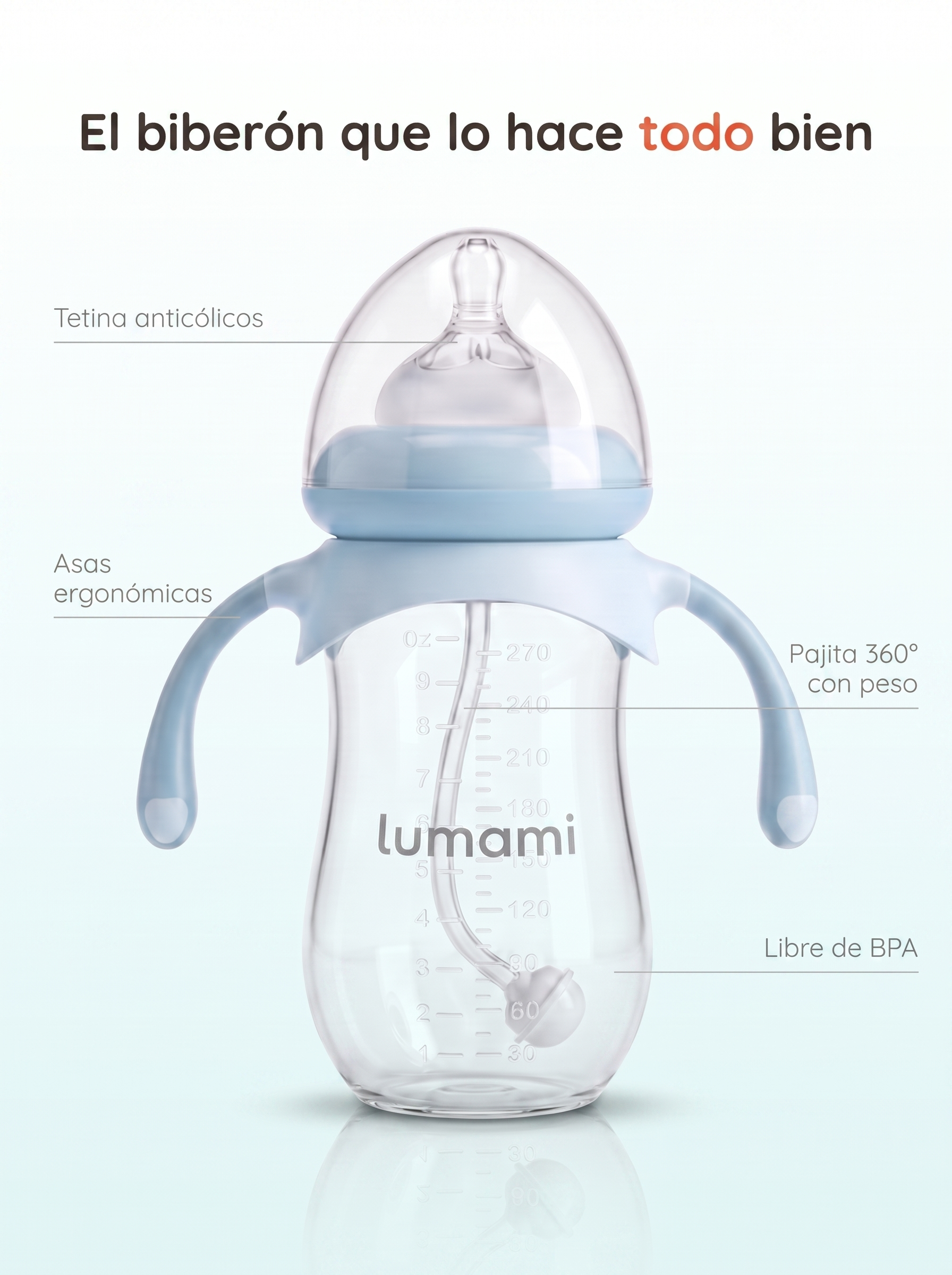 Biberón Lumami Flow 1.0 | Con Pajita con Peso y Asas Antideslizantes para Bebés