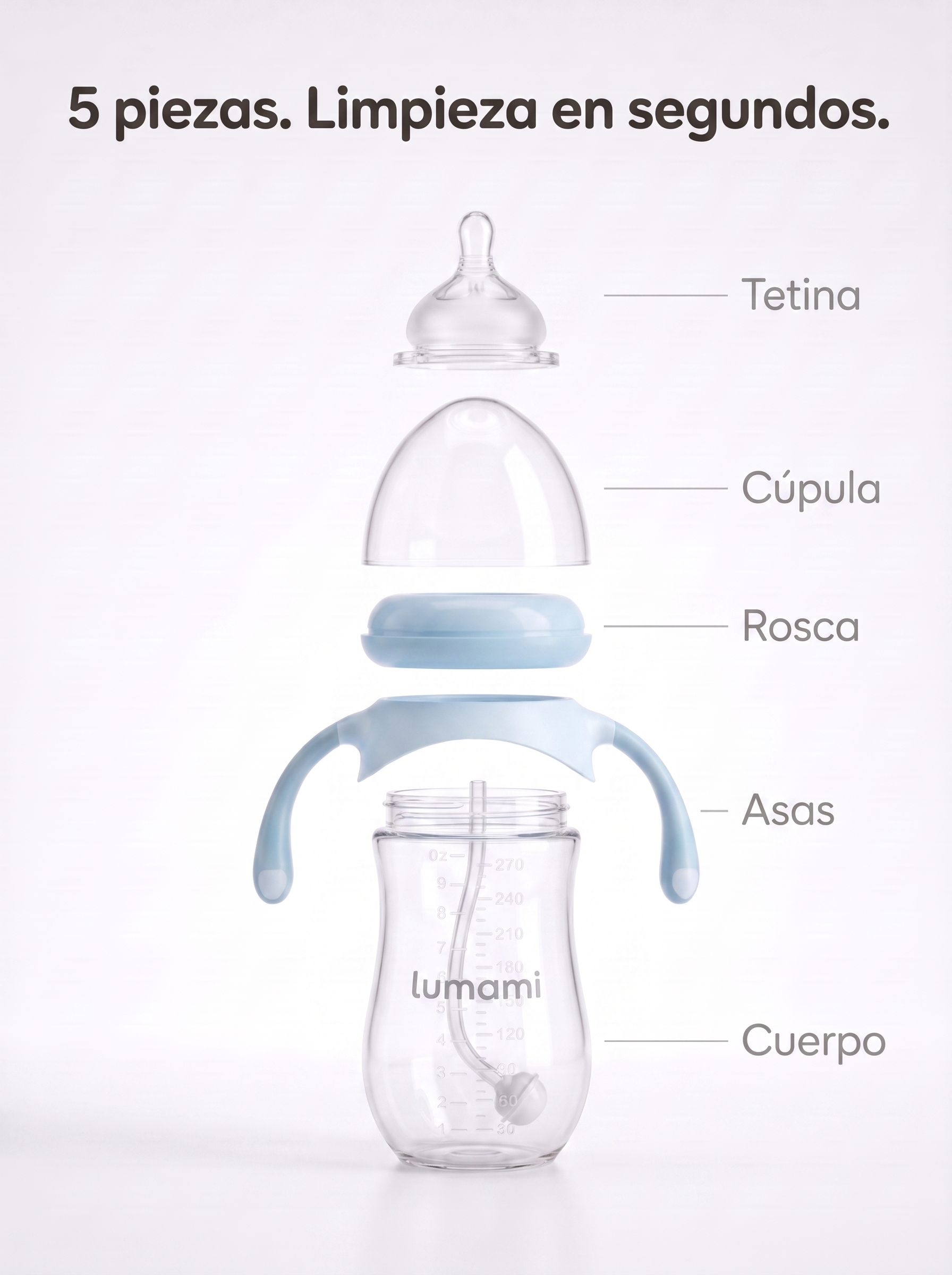 Biberón Lumami Flow 1.0 | Con Pajita con Peso y Asas Antideslizantes para Bebés