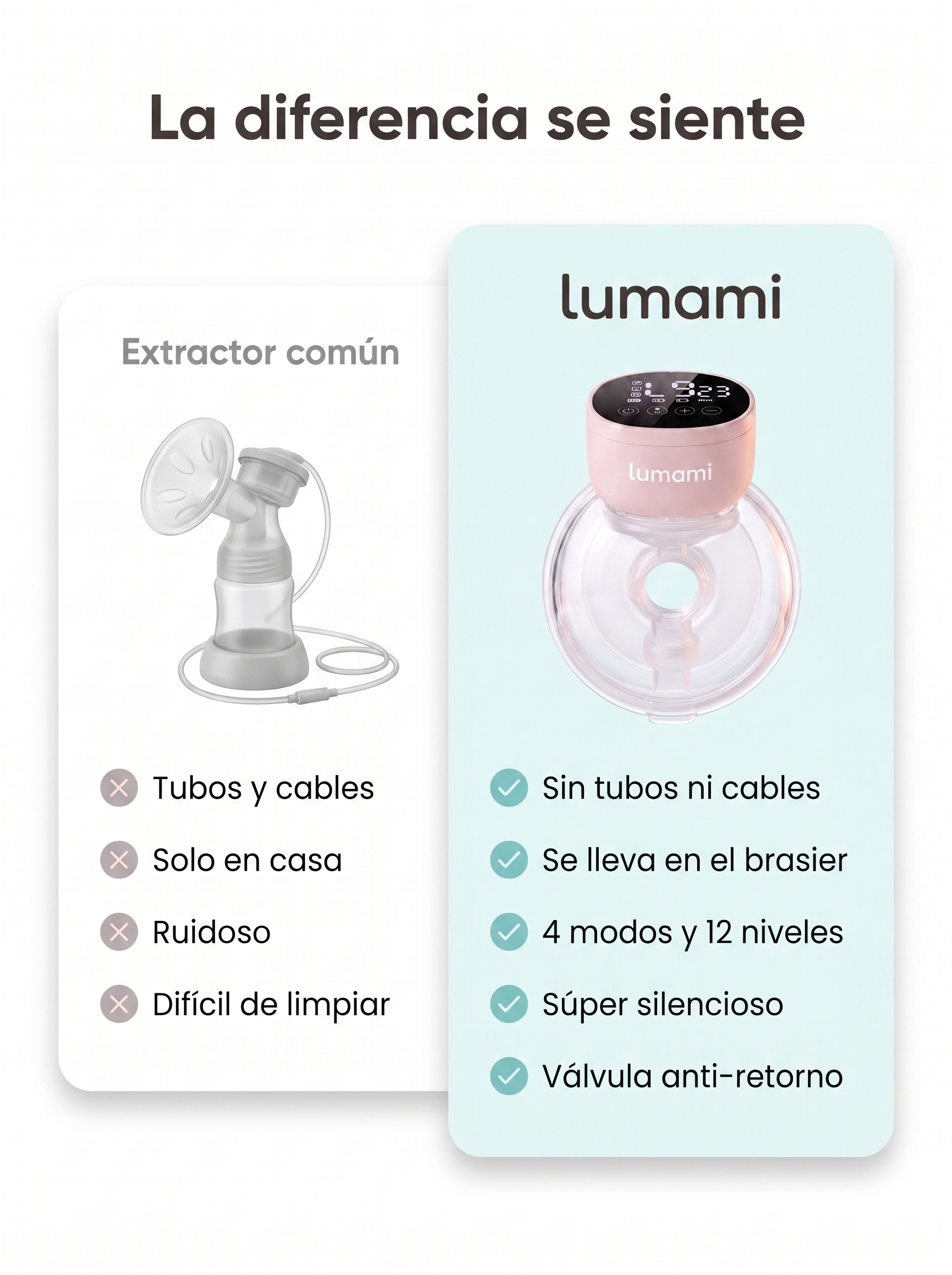 Extractor de Leche Lumami Mia S1 | Manos Libres con 4 Modos y 12 Niveles para Mamás Lactantes