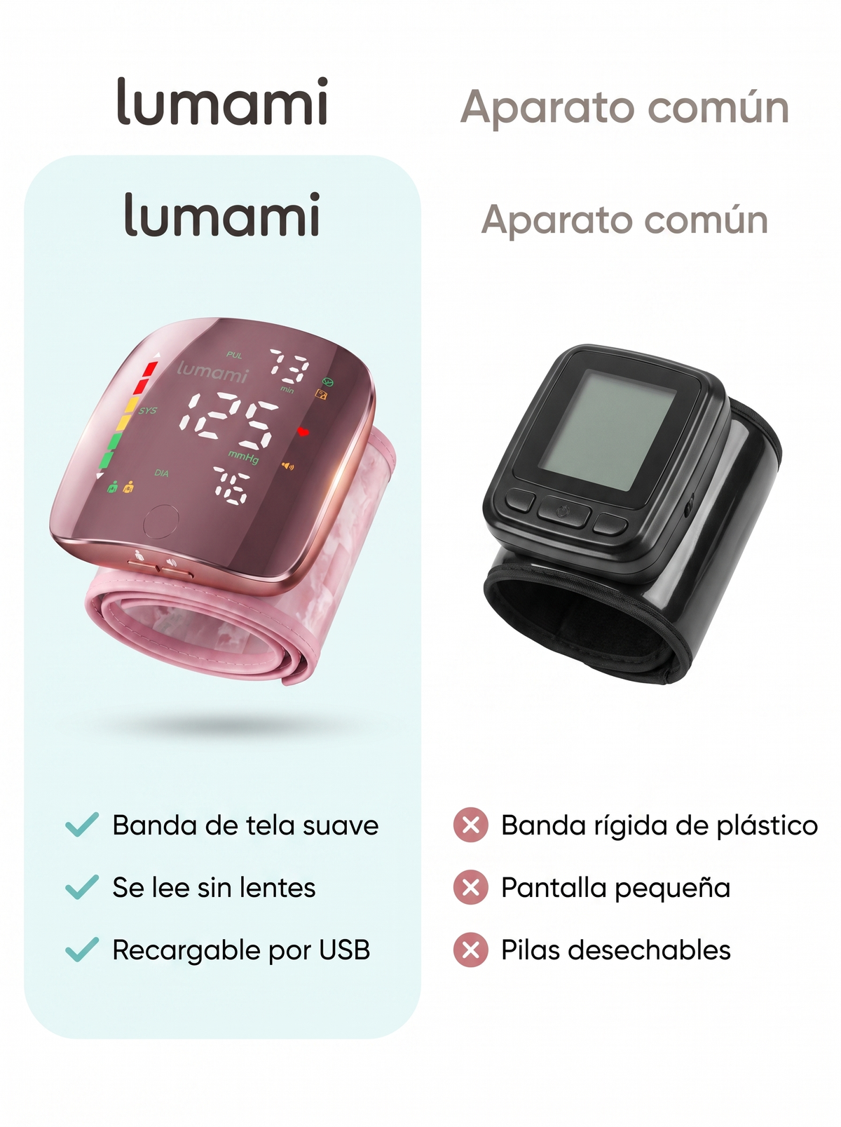 Siempre listo, siempre tuyo